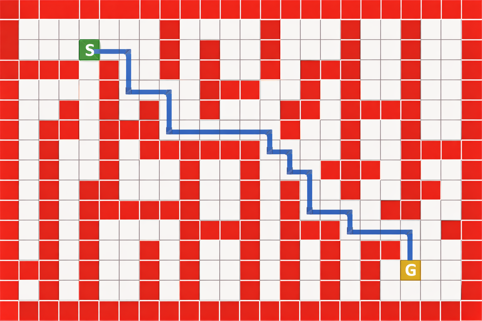 迷宫寻路示意图