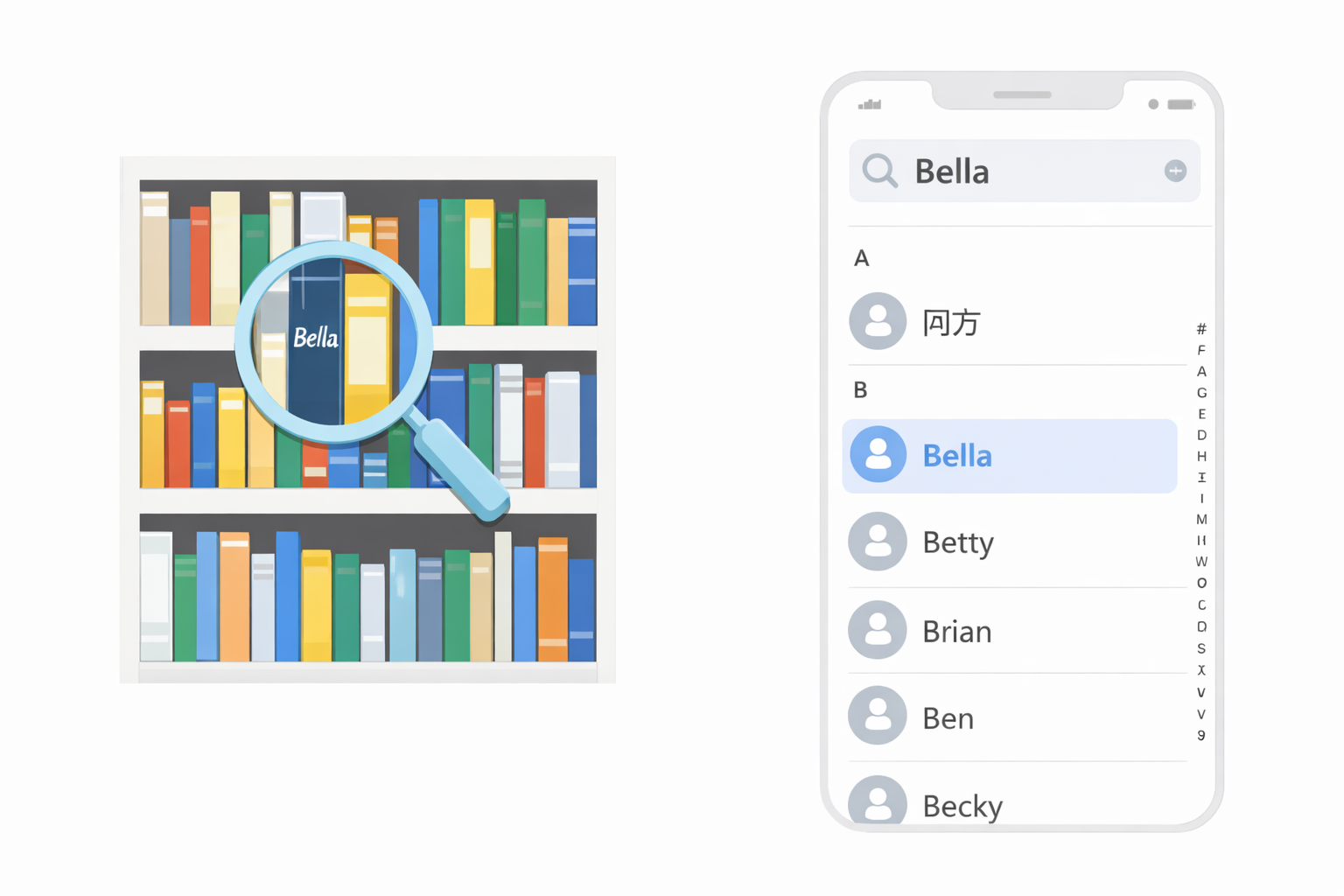 图书检索示意图